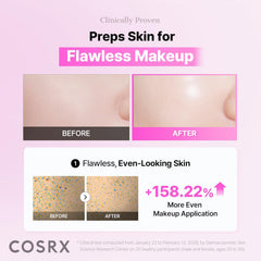 COSRX The 6 Peptide Skin Booster Serum