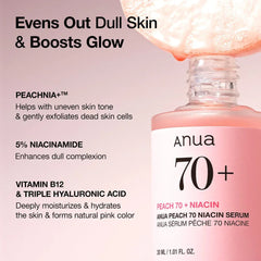 ANUA Peach 70% Niacinamide Serum - JINAE
