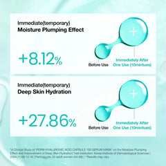 ANUA PDRN Hyaluronic Acid Capsule 100 Serum Mask - JINAE
