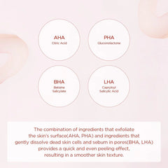 Skin1004 Madagascar Centella Poremizing Clarifying Mask 23ml (1ea) - JINAE