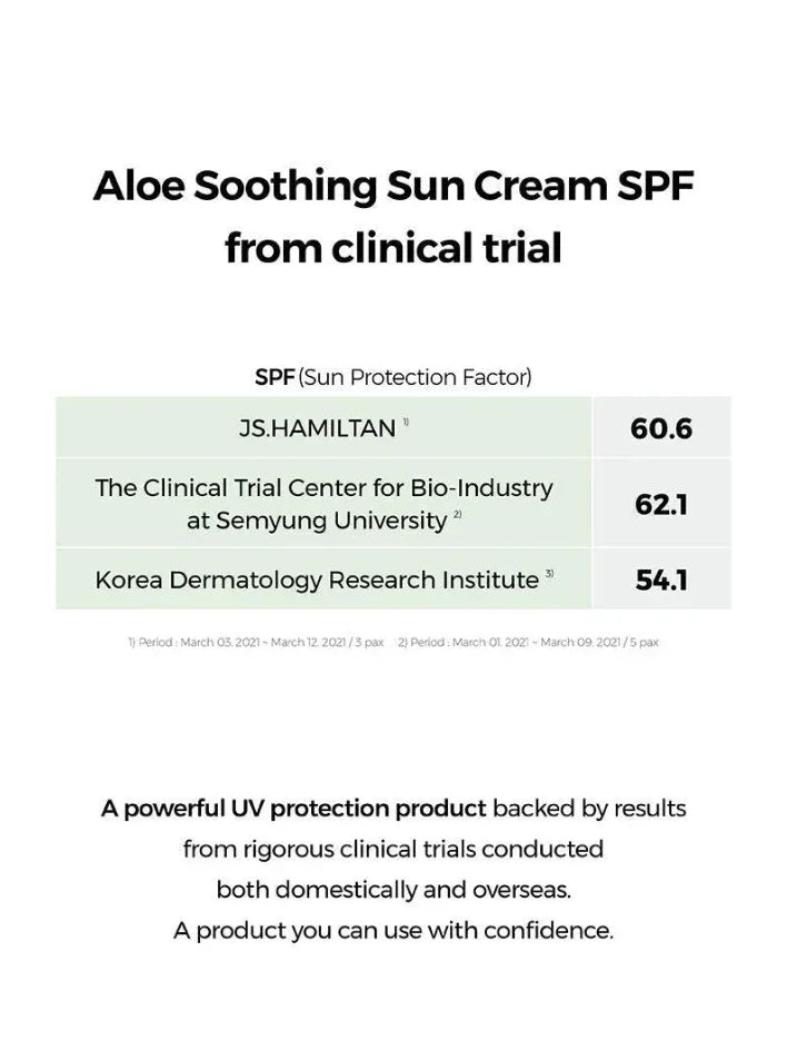 COSRX Aloe Soothing Sun Cream SPF50+ Broad Spectrum - JINAE