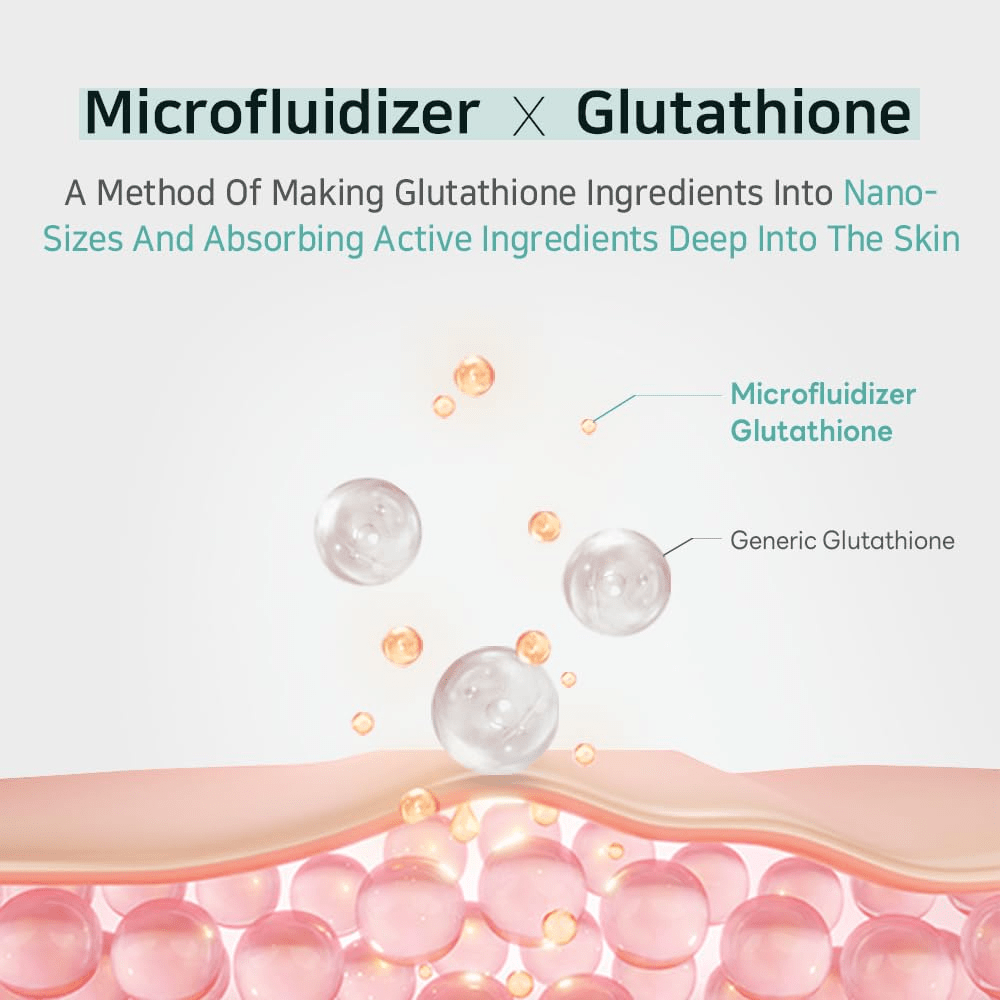 APLB Glutathione Niacinamide Sheet Mask - JINAE