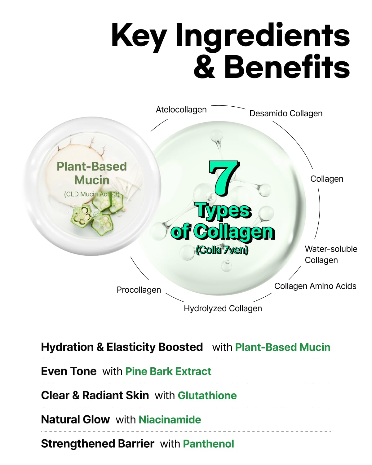 clear dea glutathione ClearDea Mucin Collagen Cream Ampoule (Jumbo) 15ml*2ea High potency cream ampoule shots that firms Liposomal Glutathione, DesBio Natural