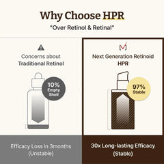 Dr. Reju-All Advanced Retino-Mela Serum 30ml