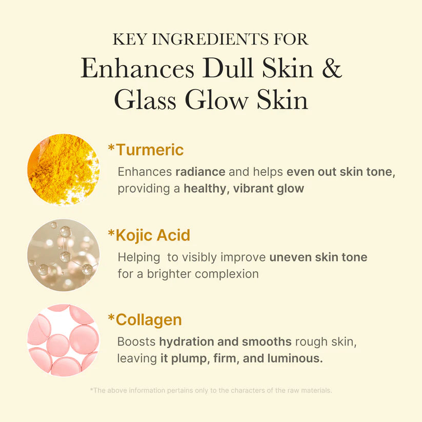 Medicube Kojic Acid Turmeric Overnight Wrapping Mask 75ml - JINAE