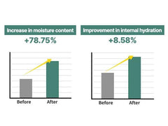 S.NATURE Aqua Squalane Moisturizing Cream