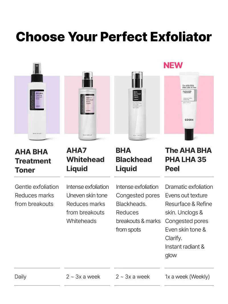 COSRX AHA/BHA Clarifying Treatment Toner 150ml - JINAE