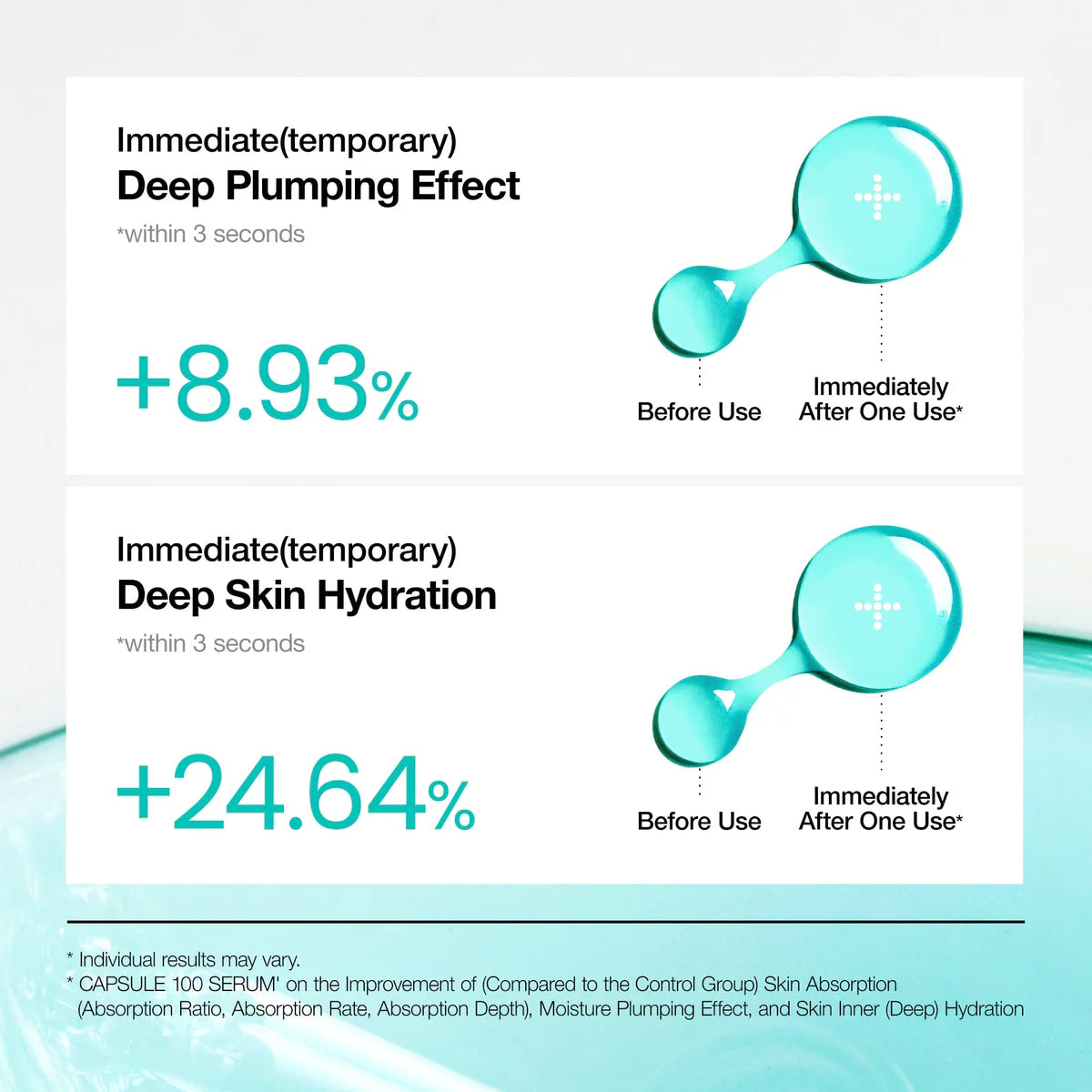 ANUA PDRN Hyaluronic Acid Capsule 100 Serum - JINAE