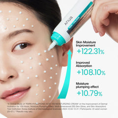 ANUA PDRN Hyaluronic Acid 100 Moisturizing Cream - JINAE